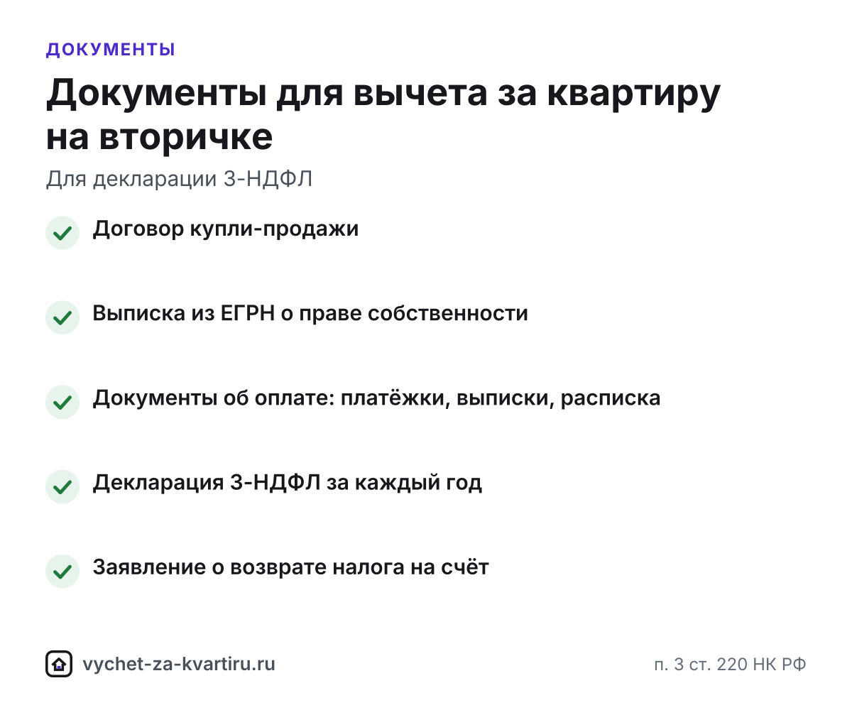 Список документов для вычета за квартиру: чек-лист под ситуацию