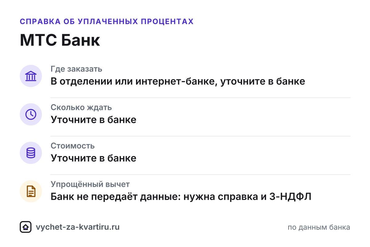 Справка об уплаченных процентах МТС Банка для налогового вычета
