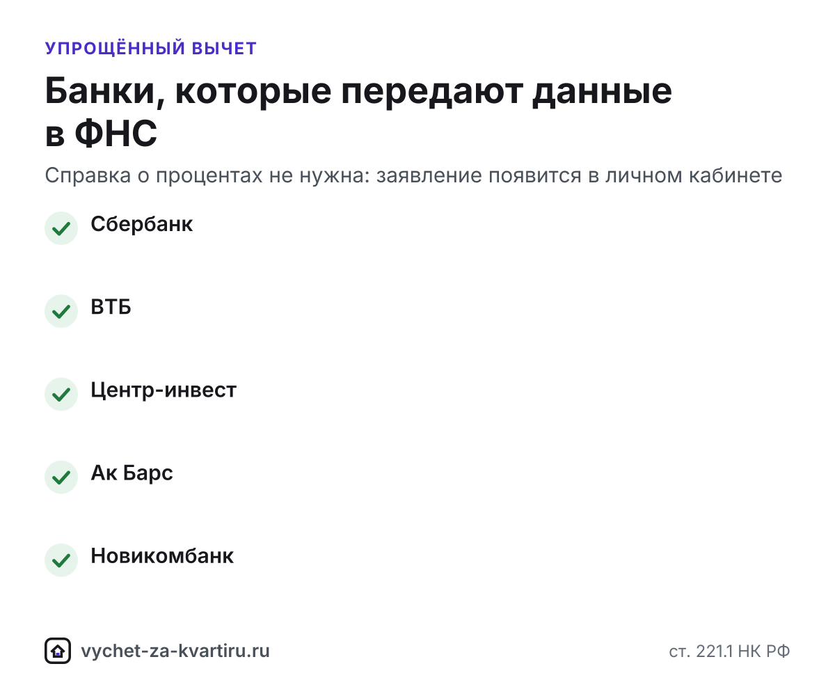 Справка об уплаченных процентах для вычета: инструкции по банкам