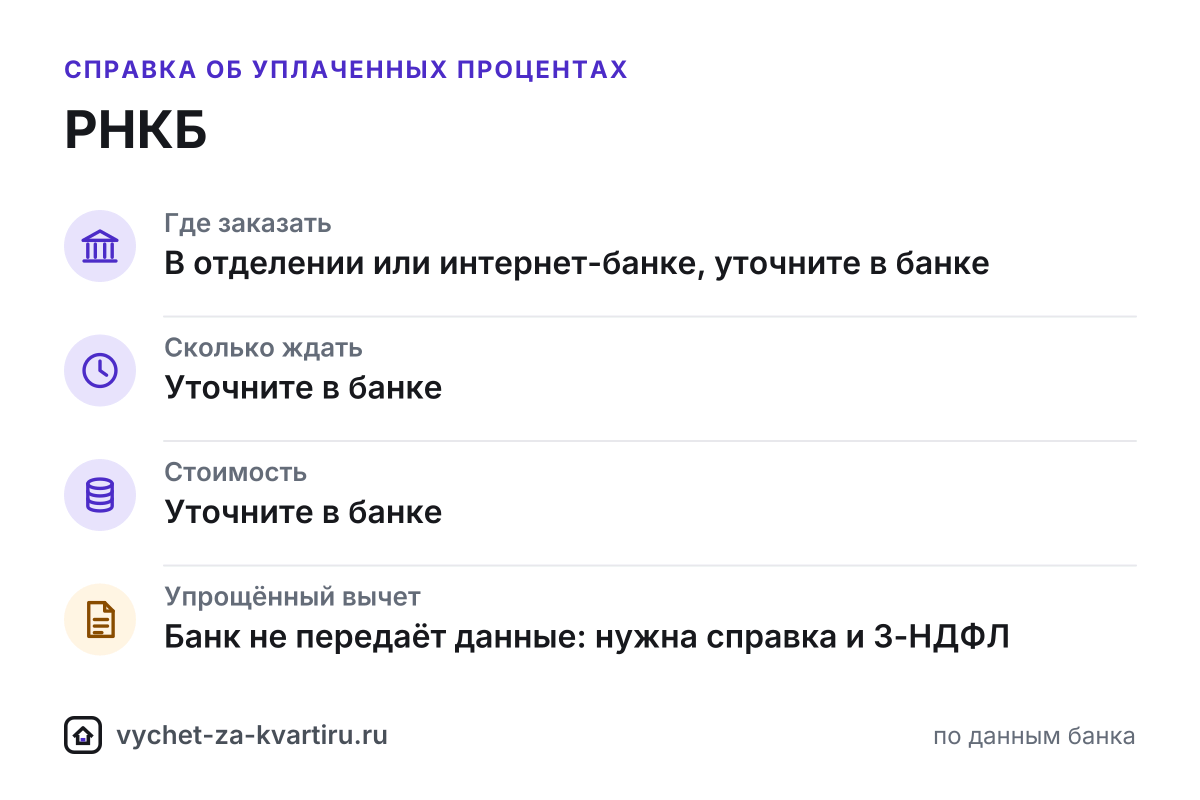 Справка об уплаченных процентах РНКБ для налогового вычета