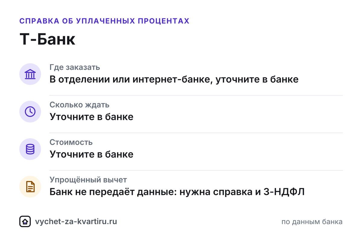 Справка об уплаченных процентах Т-Банка для налогового вычета