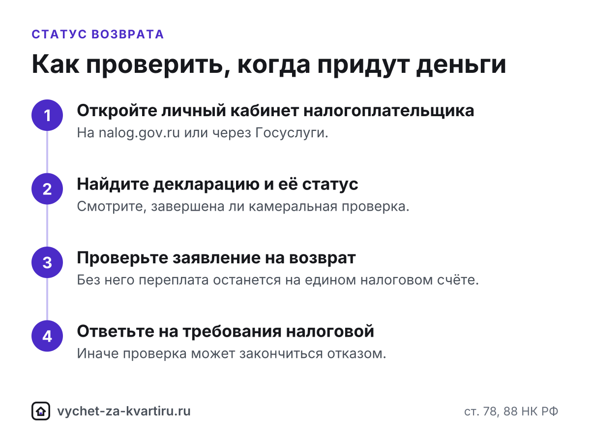 Как проверить статус возврата налога за квартиру: четыре шага