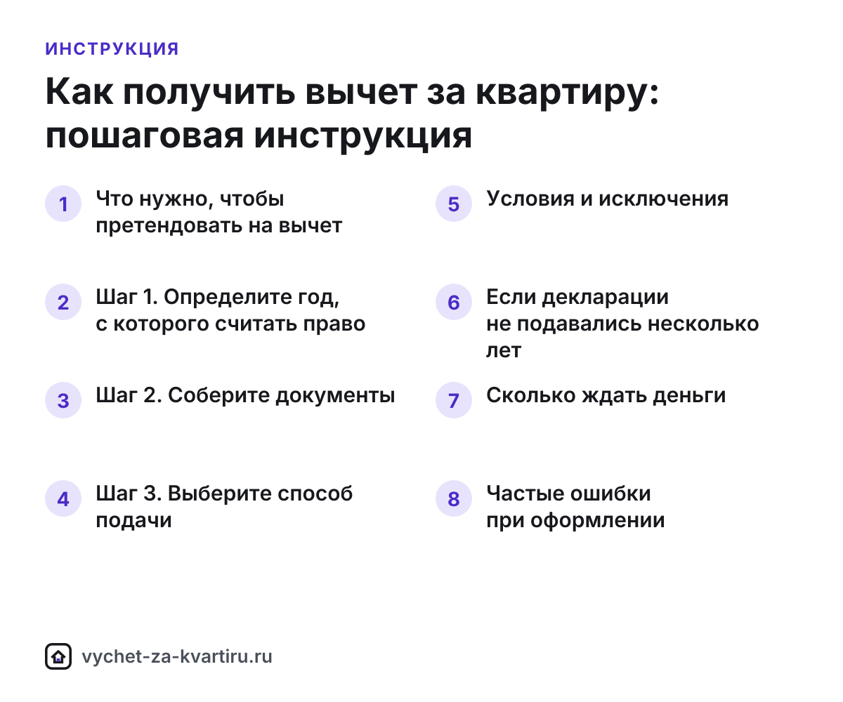 Как получить налоговый вычет за квартиру: пошаговая инструкция