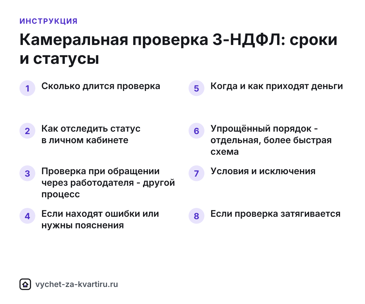 Камеральная проверка 3-НДФЛ на вычет: сроки и статусы