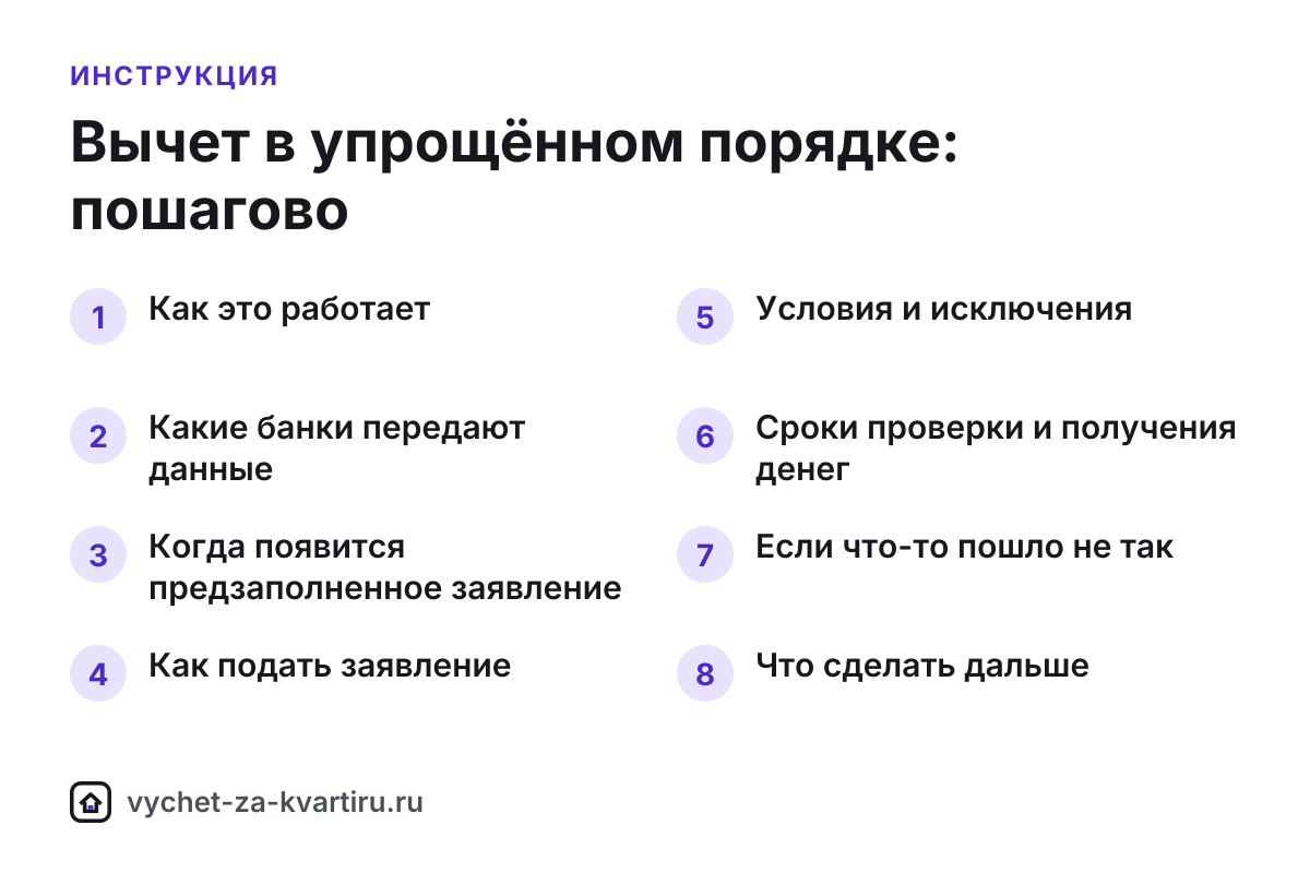 Упрощённый вычет по шагам: предзаполненное заявление в личном кабинете