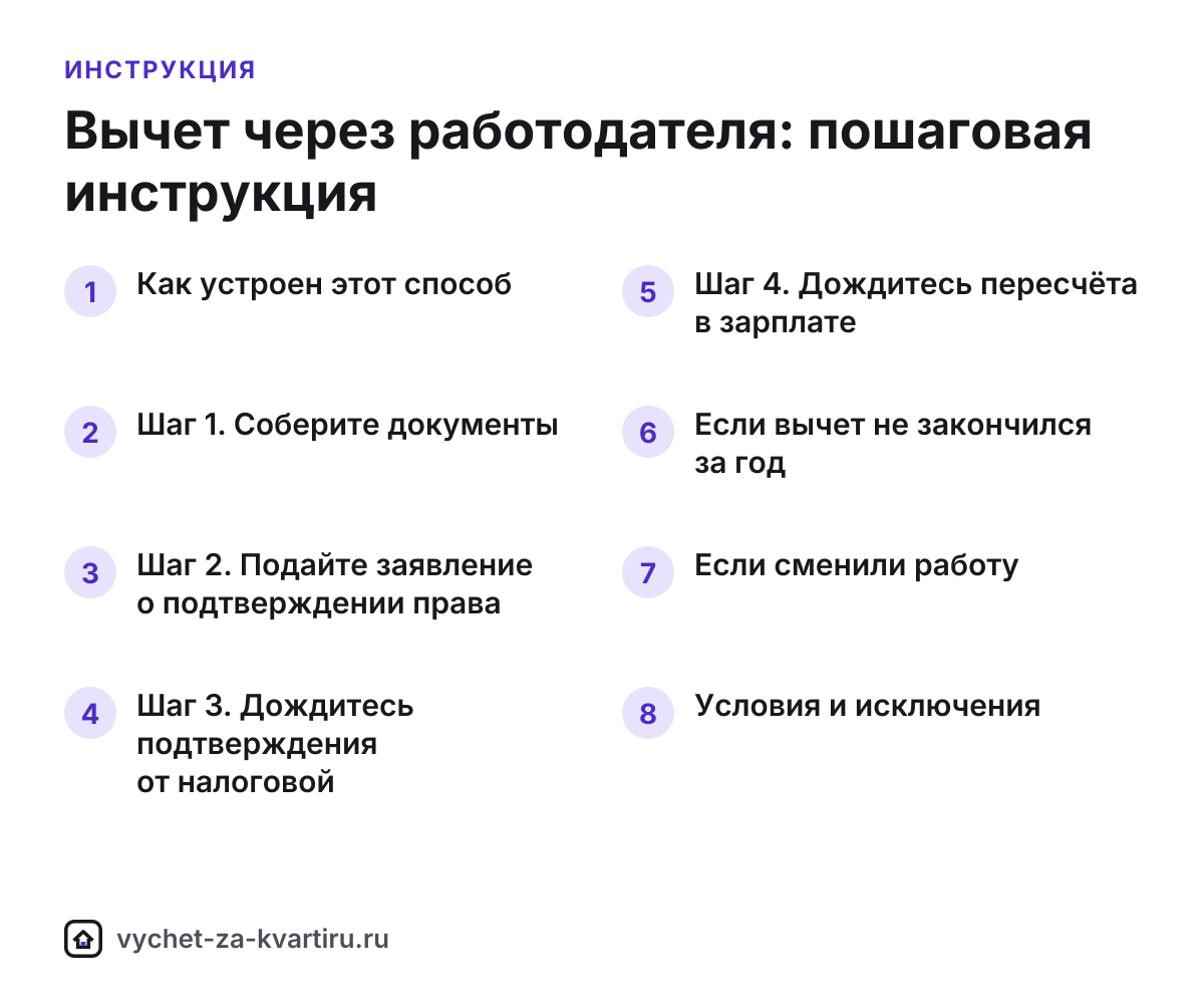 Вычет через работодателя по шагам: заявление и уведомление из ФНС
