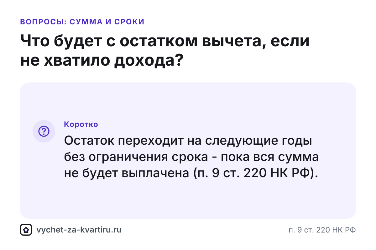 Остаток вычета, если не хватило дохода - что будет