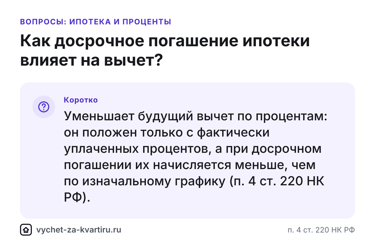 Как досрочное погашение ипотеки влияет на налоговый вычет