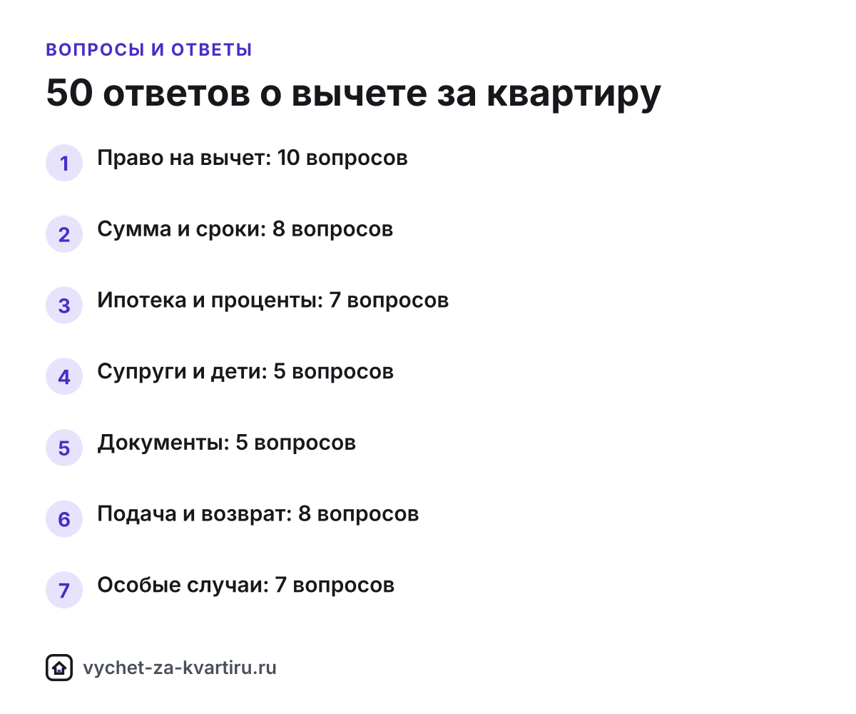 Вопросы и ответы о налоговом вычете за квартиру