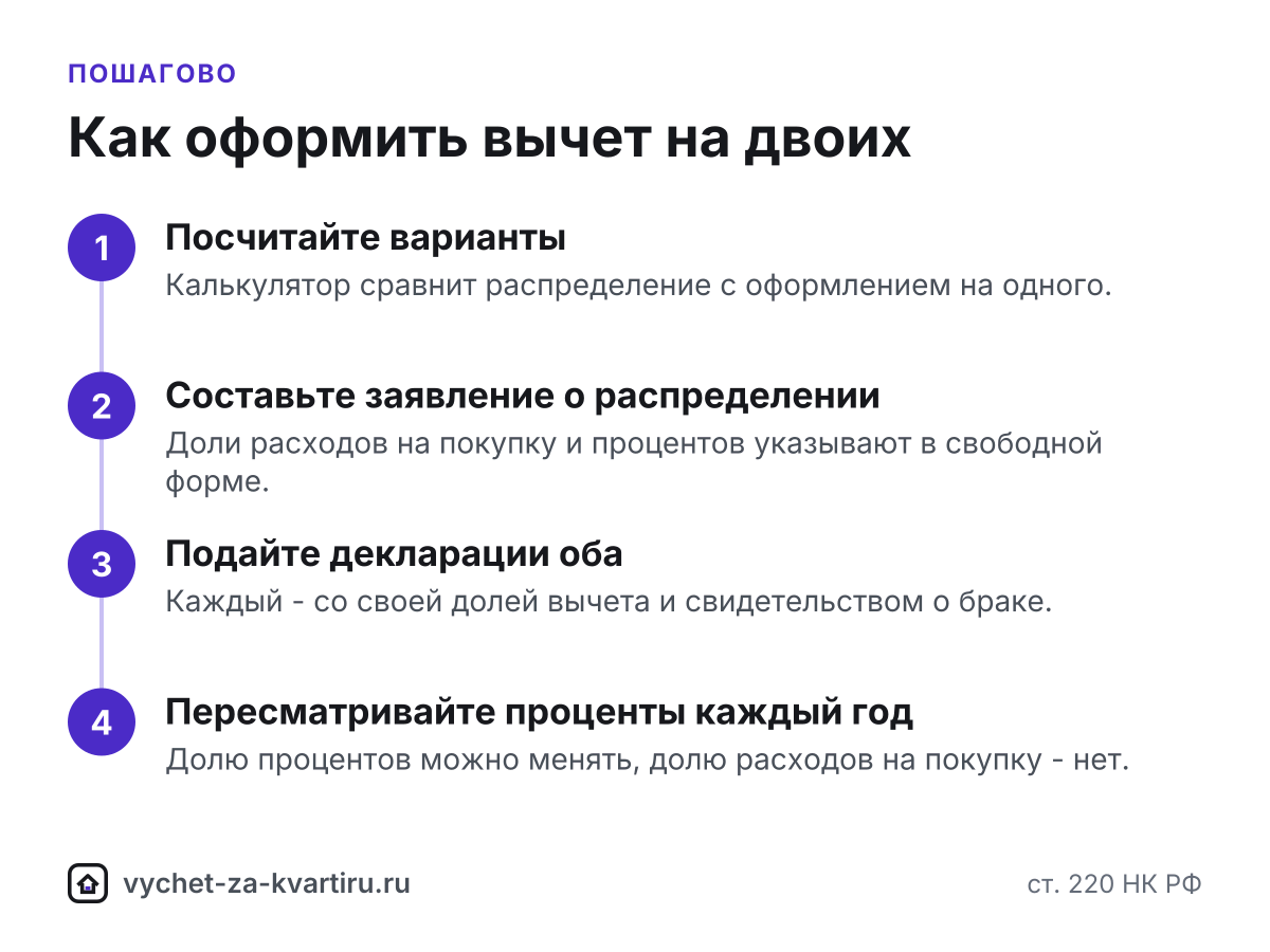 Как оформить вычет за квартиру на двоих супругов: четыре шага